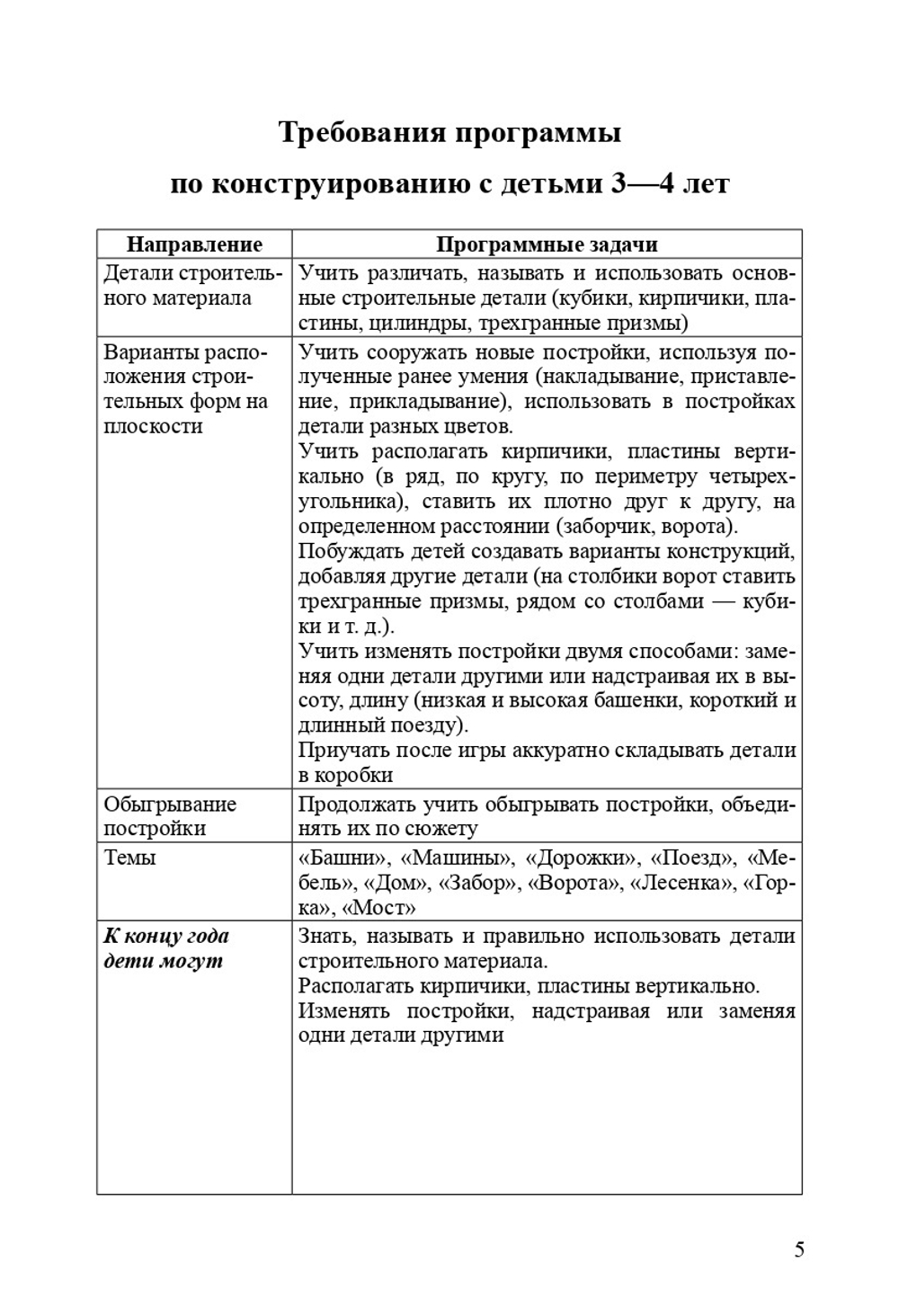 Конструирование с детьми раннего дошкольного возраста. Конспекты совместной деятельности с детьми 3-4 лет: учеб.-метод. пособие. ФГОС.