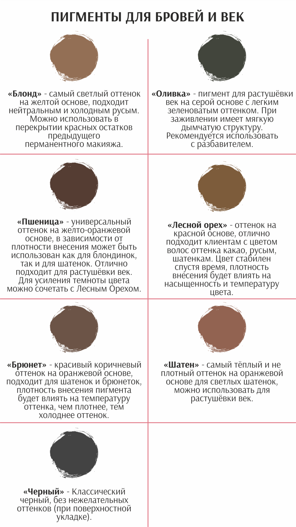 Shefer Пигмент для перманентного макияжа бровей "Лесной орех", 10 мл