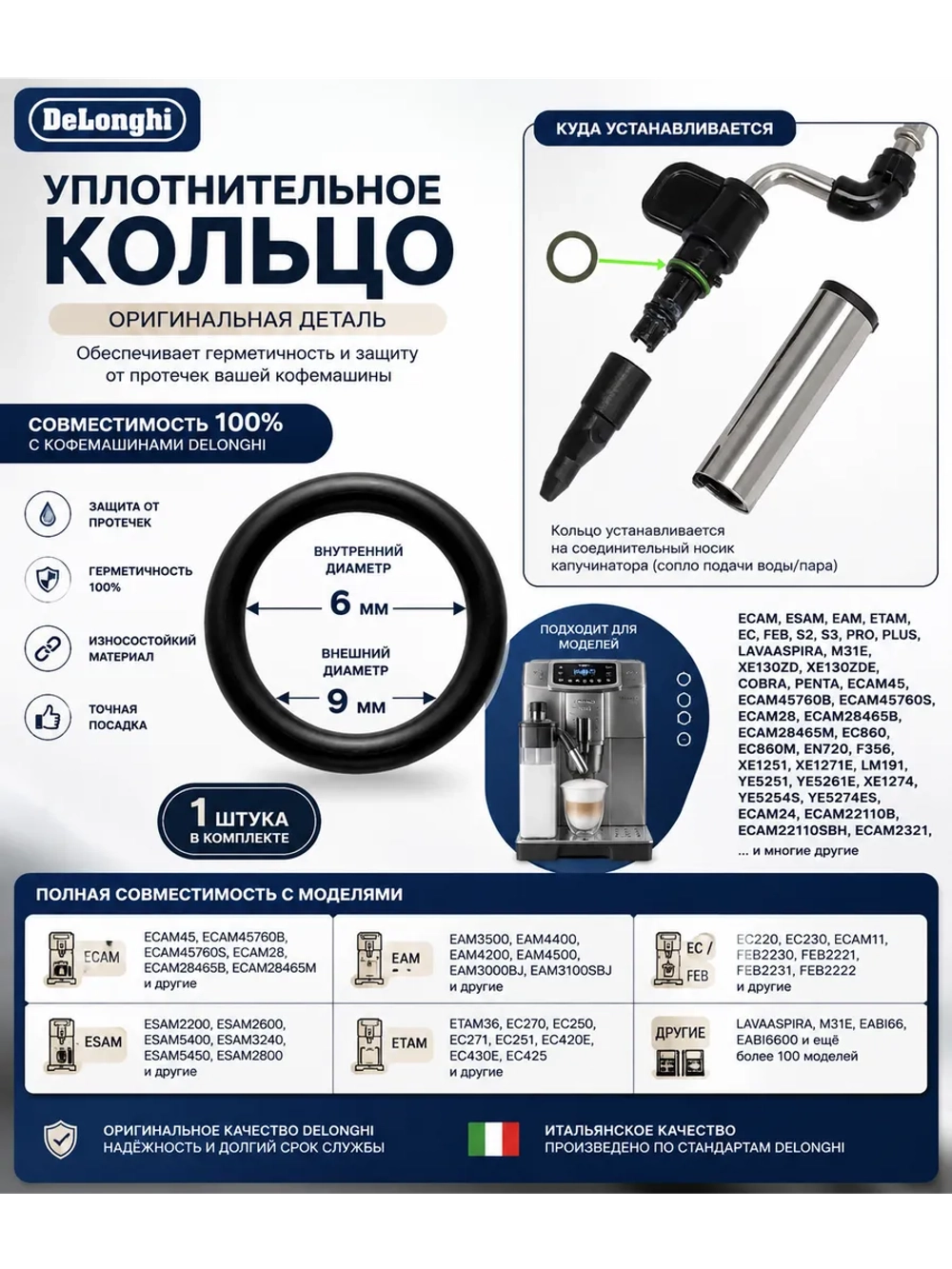 Уплотнительное кольцо O-Ring термоблока кофемашины DeLonghi (5313217751) 5313217751