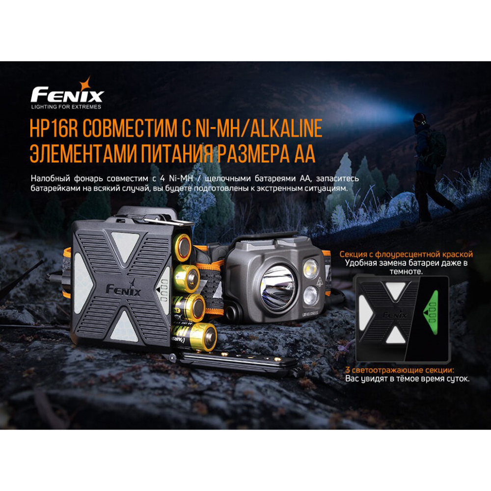 Фонарь Fenix HP16R