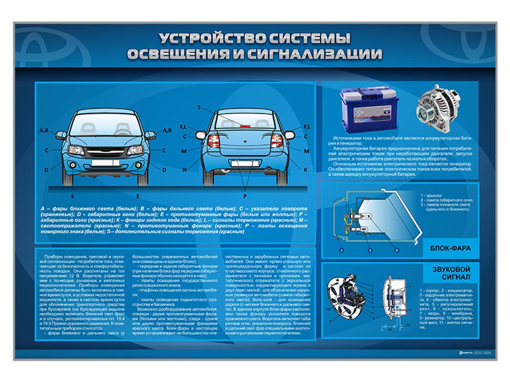 Стенд "Устройство системы освещения и сигнализации" Стенд "Устройство системы освещения и сигнализации"