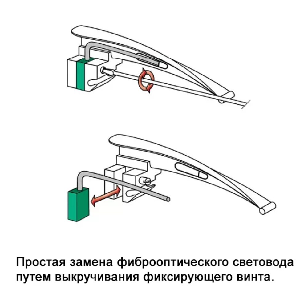 Клинок Макинтоша KaWe №3 фиброоптика многоразовый со сменным световодом 130х22 мм