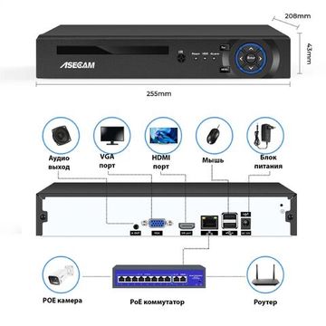 32 канальный IP видеорегистратор, ASECAM 32CH 4K NVR