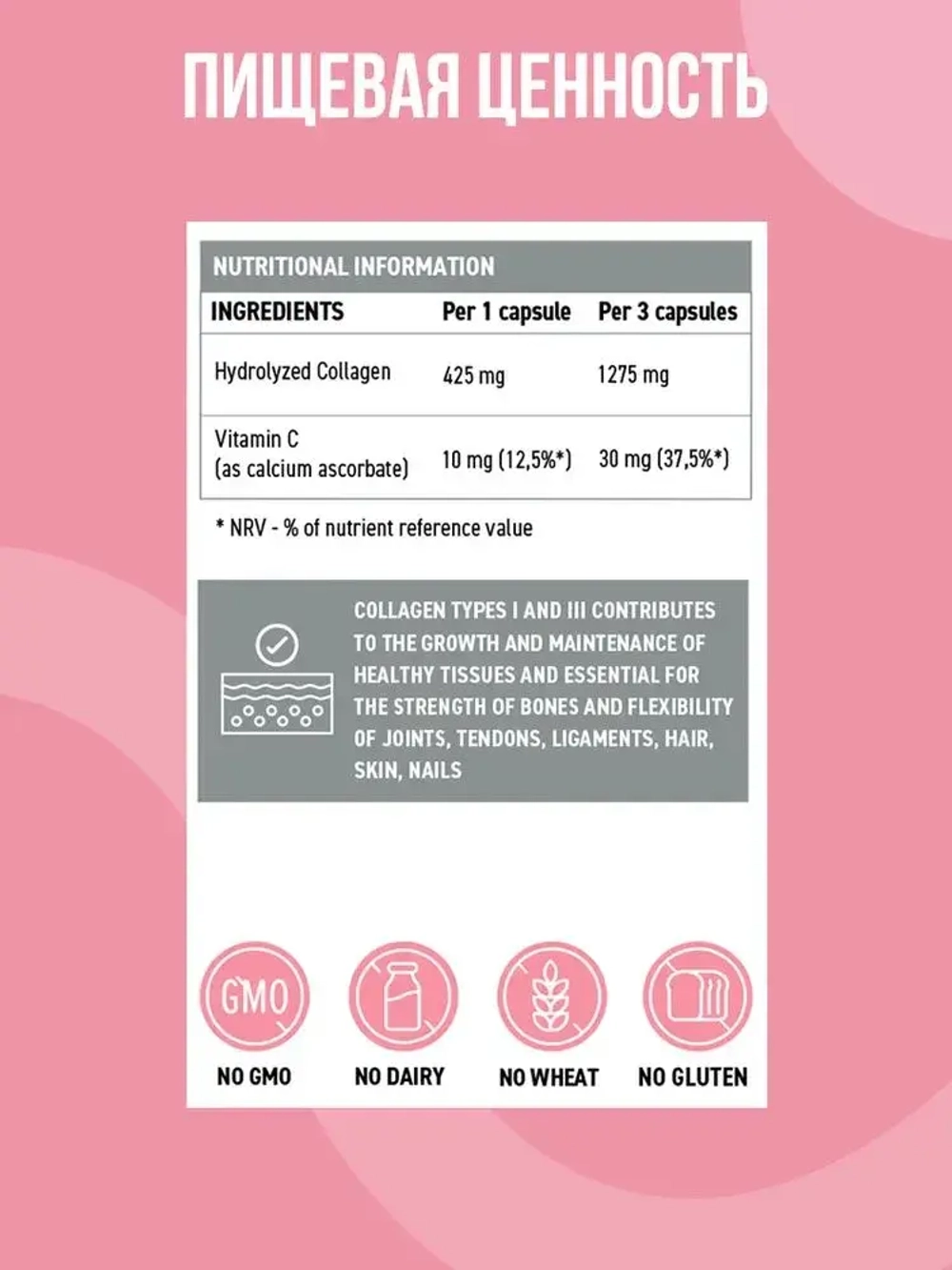 Collagen 1 & 3