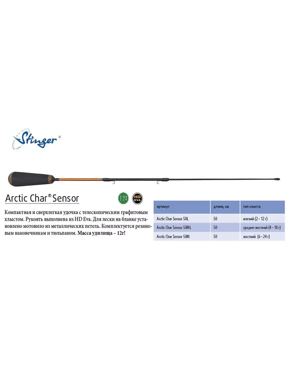 Зимняя удочка Arctic Char Sensor 50ML 4-18гр