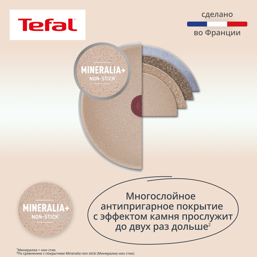 Набор посуды для приготовления Tefal Ingenio Delight L7839522 6 предметов