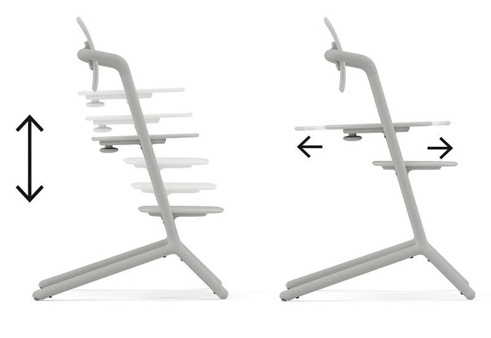 Стульчик для кормления Cybex Lemo 4 в 1 с мягкими чехлами Comfort Inlay Suede Grey/Pearl Pink