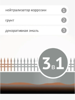Грунт-эмаль по ржавчине KUDO серая RAL 7042