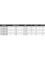Плетеный шнур Exteer Away Dist 0,128 мм 150 4 нитей 4
