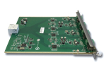 Карта TNTV MMS-4HTI-HDMI