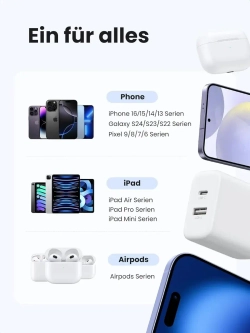 Быстрая зарядка Угрин 20w Type-C Адаптер для iPhone