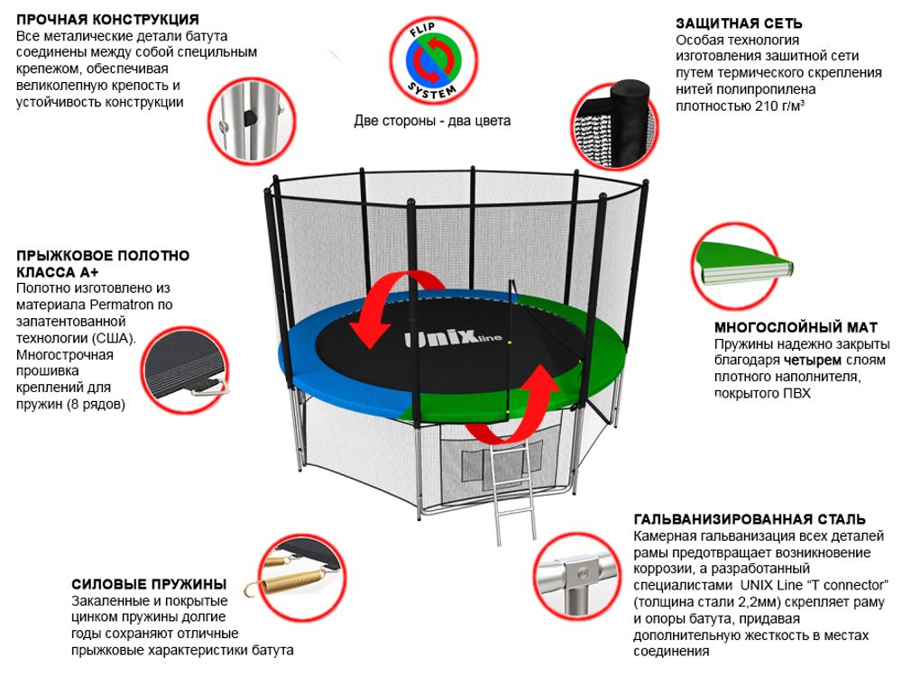 Батут UNIX line Classic 10 ft (outside)