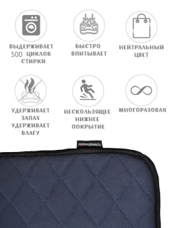 Многоразовая пеленка для животных собак кошек не одноразовая