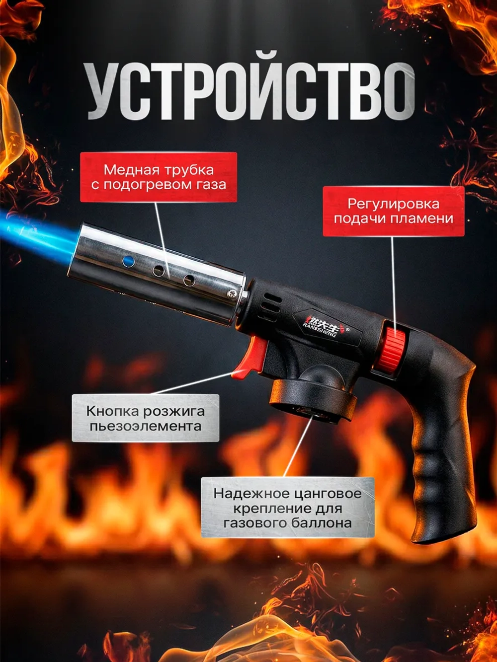 Турбо-горелка на газовый баллон, туристическая