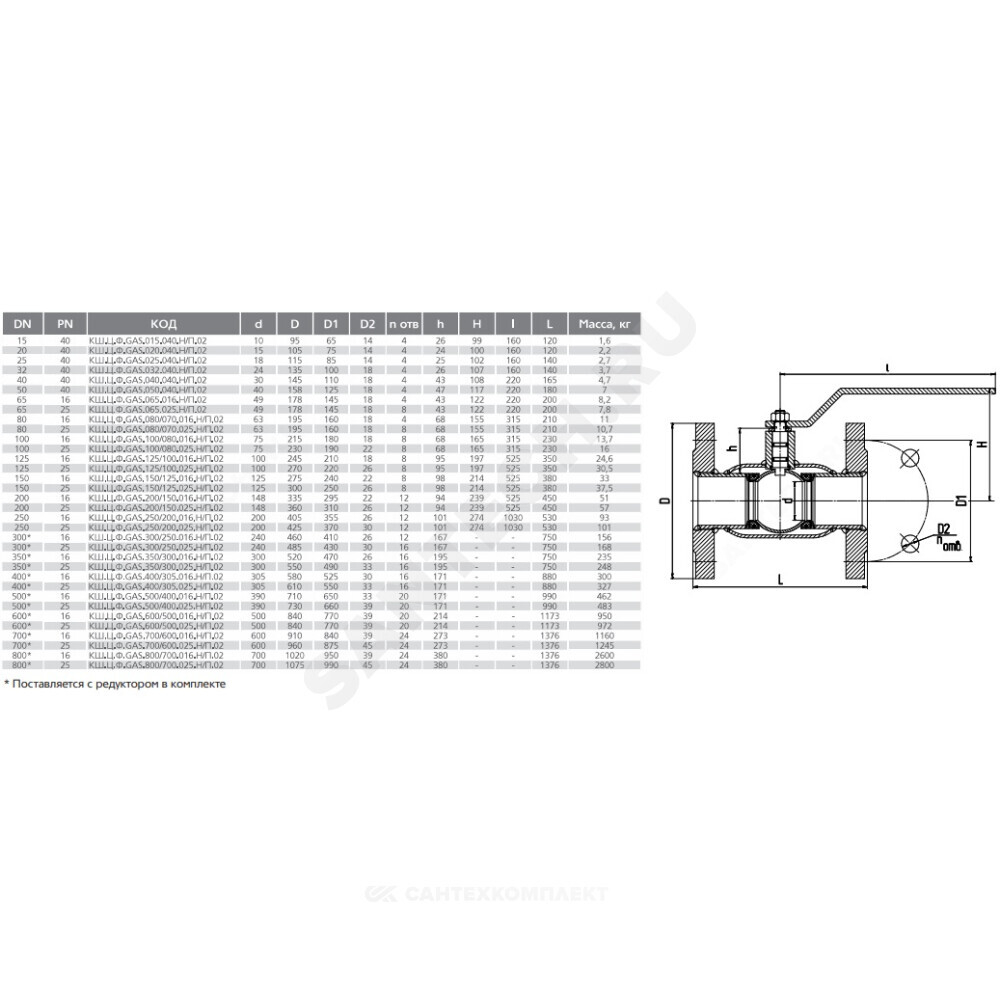 Кран шаровой сталь газ КШ.Ц.Ф.GAS Ду 20 Ру40 фл L=120мм LD КШ.Ц.Ф.GAS.020.040.Н/П.02