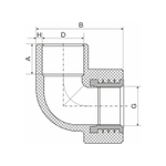 Уголок комб. вн 25х1/2'' EVER® БЕЛЫЙ (Россия)