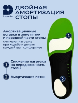 Стельки ортопедические при вальгусной деформации
