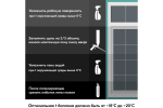 Пена монтажная профессиональная DONEWELL 45