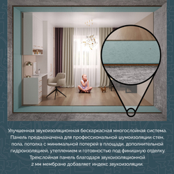 Звукоизоляционная панель Teplofom+ улучшенная (1250х600мм)