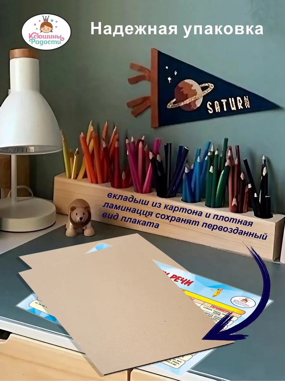 Части речи плакат А4, русский язык 1–4 класс