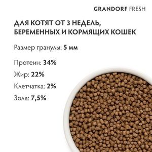 Сухой корм GRANDORF Fresh Cat KITTEN Lamb&Sweet Potato для котят из свежего мяса ягненка с бататом