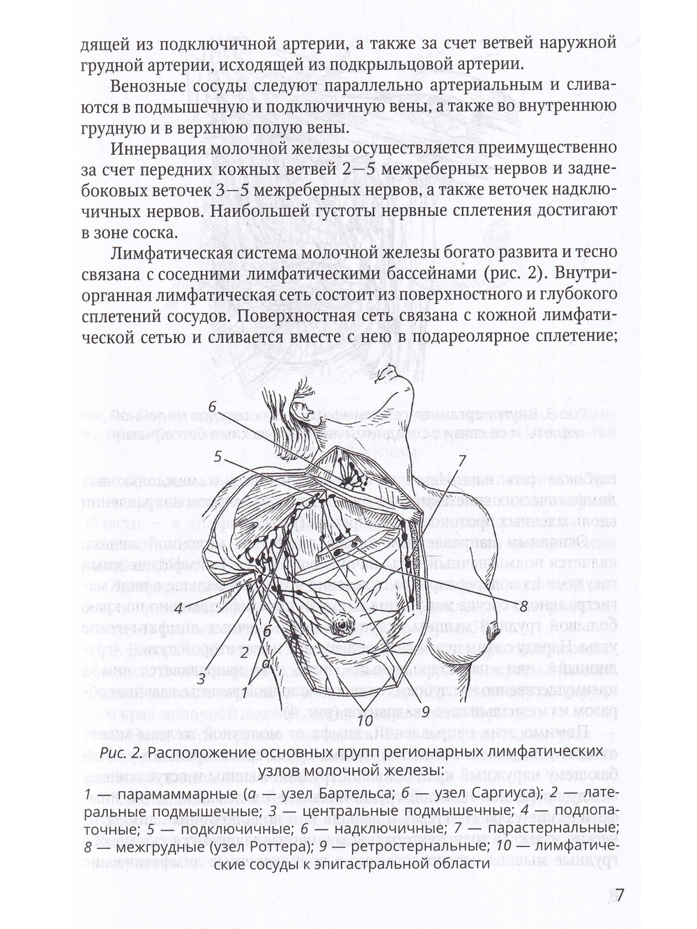 Хирургия молочной железы.Руководство для врачей