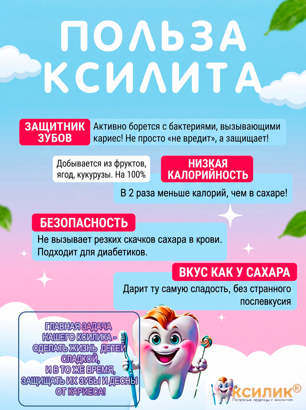 Полезные леденцы с ксилитом 50 шт. без сахара