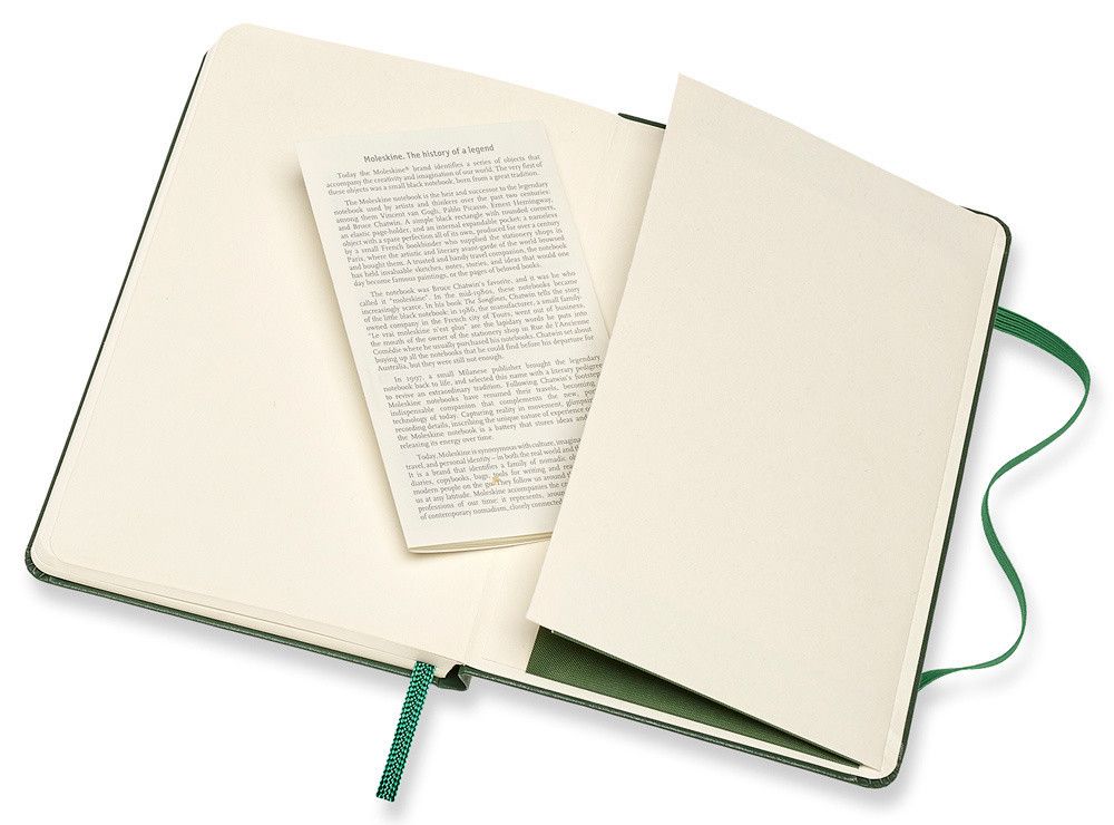 Блокнот Moleskine Classic Pocket 90x140 мм 192 стр нелинованный твердая обложка (QP012K15)
