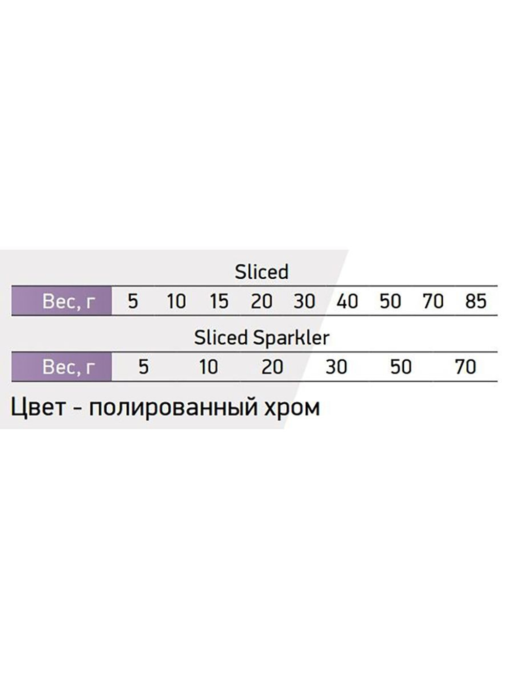 Блесна для рыбалки Halco SLICED Sparkler