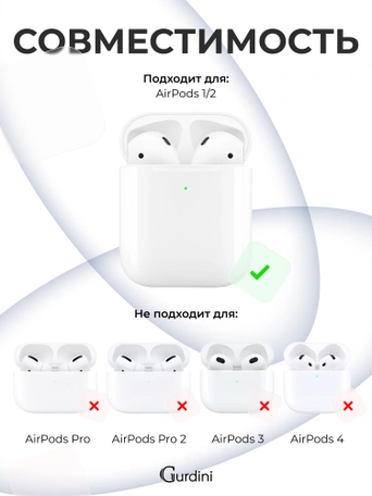Чехол для Airpods 1/2 Gurdini прорезиненный soft touch Темно Синий
