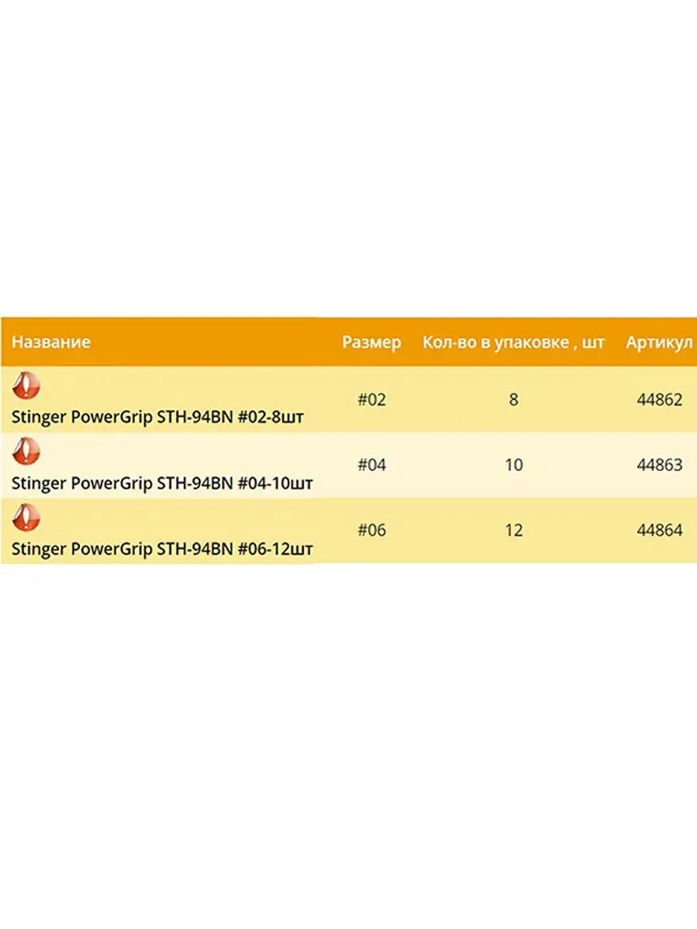 Крючки для рыбалки PowerGrip STH-94BN #04 1 уп по 10 шт