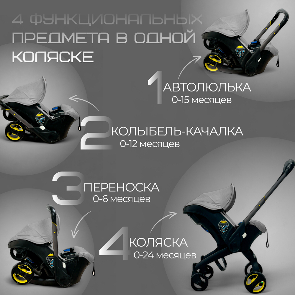 Коляска детская прогулочная BubaGo Mirco арт.BG 153-2 цвет Серый