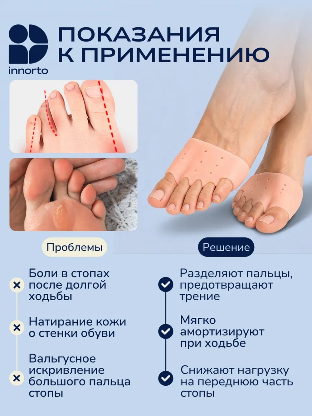 Бурсопротектор с разделением пальцев
