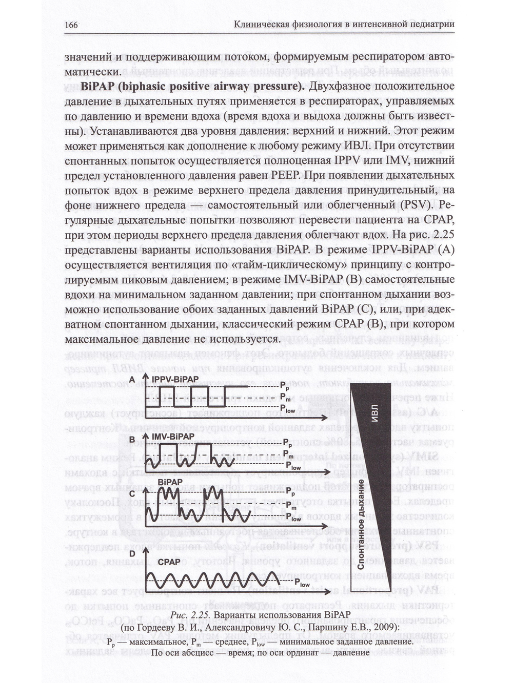 Клническая физиология в интенсивной педиатрии. 2-е изд.