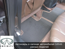 Автоковрики с бортами для Infiniti Q50 III (2013-2016)
