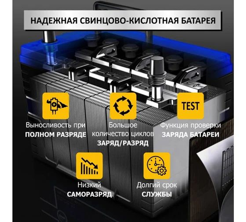 Пусковое устройство iCarTool 12 В, 18 000 мАч, 450/1000 А IC-CBL18