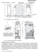 Котел газовый напольный Гефест-М КСГВ-16 автоматика SIT, двухконтурный (отопление + ГВС) (d130)