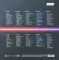 Various - NOW Presents 12" 80s Volume One (1980-1982) - Coloured 4LP Box