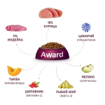 Сухой корм AWARD для собак крупных пород с курицей и индейкой с добавлением тыквы и шиповника 2кг