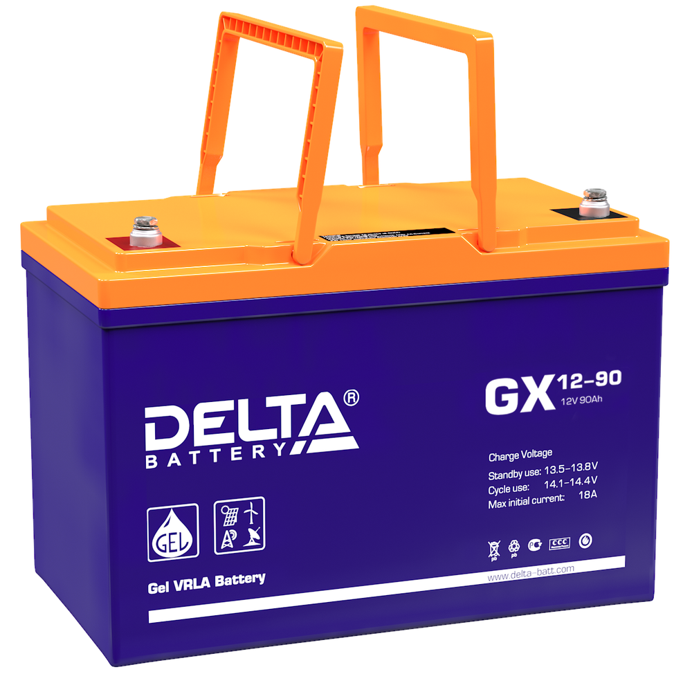 Аккумуляторные батареи DELTA GX 12-90