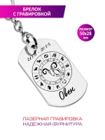 Брелок "Знак зодиака Овен".