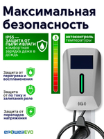 Зарядное устройство для Geely EX5 Em-i / 32A / 7 кВт и других электромобилей с разъёмом Type2