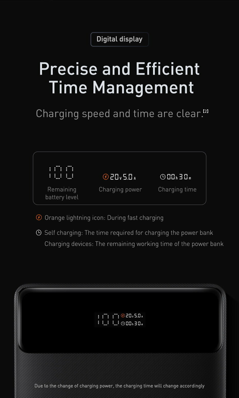 Внешний аккумулятор повербанк чёрный Power Bank 20000mAh 100W BASEUS PPBLD100-X