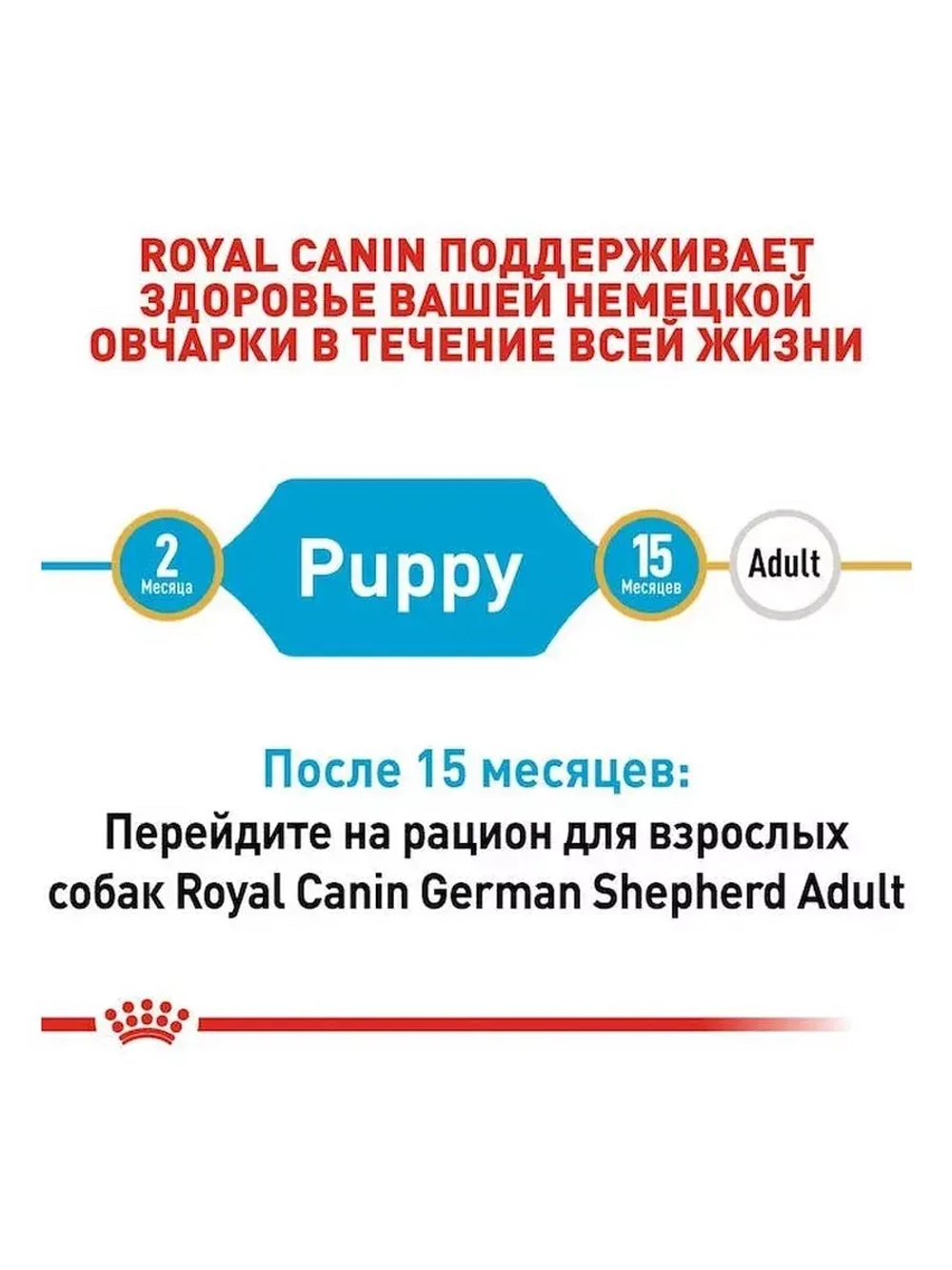 ROYAL CANIN German Shepherd Puppy PRO (Роял Канин немецкая овчарка Паппи) корм сухой для собак 16 кг.
