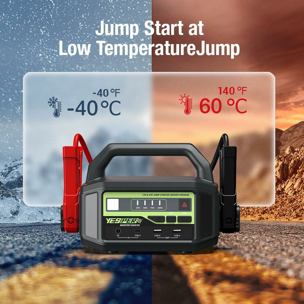 Устройство пусковое портативное бустер Yesper 36400mAh 6000A 12-24V Model: Monster Start №1