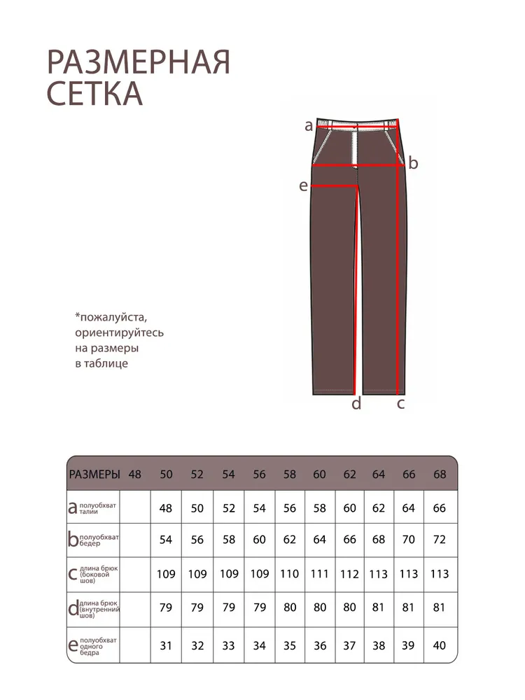Брюки 2361 Fabrika