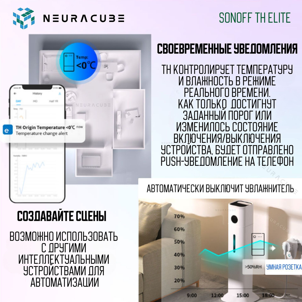 WiFi реле Sonoff THR316D Elite (Работает с Алисой)