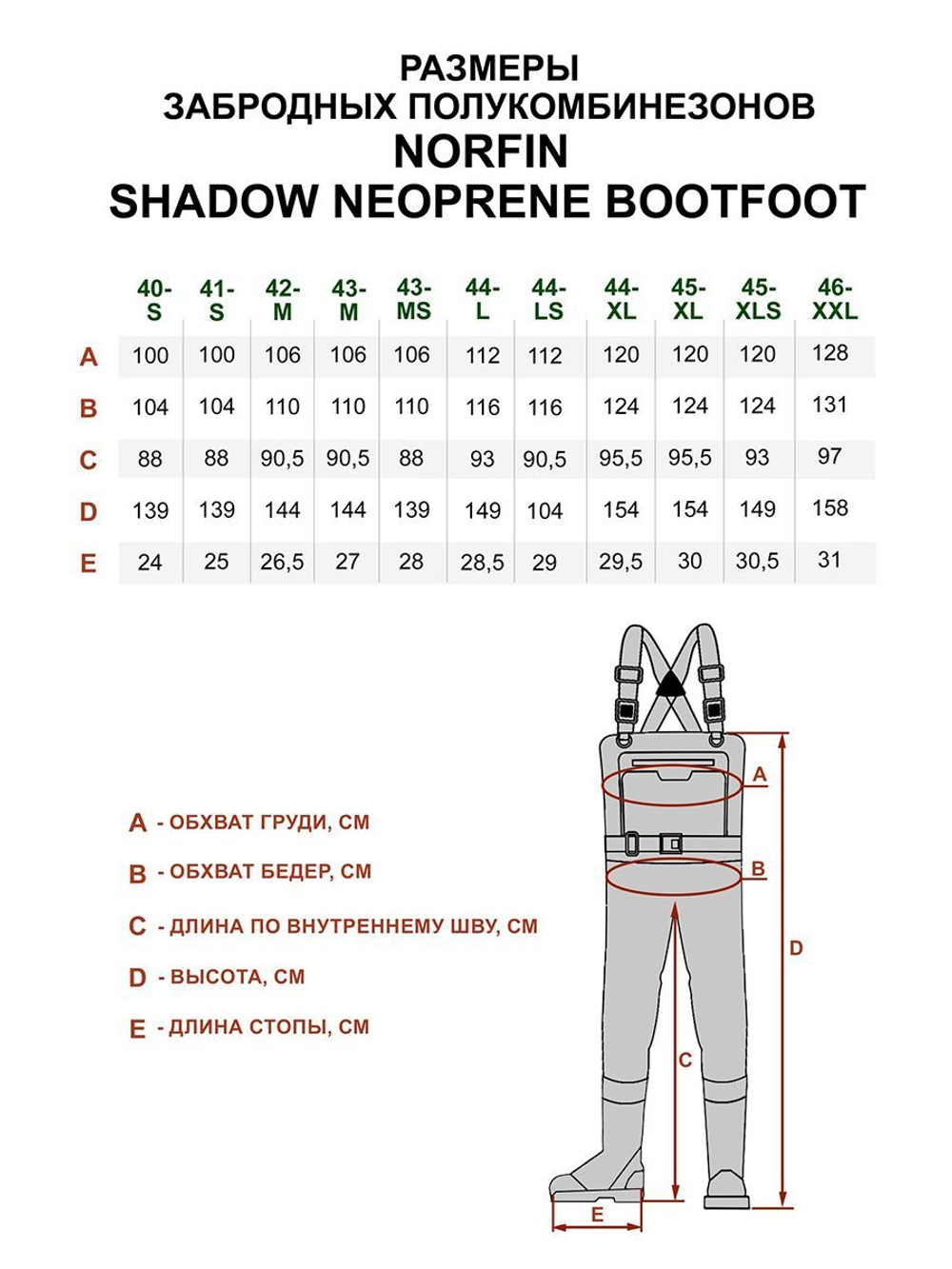 Полукомбинезон забродный Norfin SHADOW NEOPRENE BOOTFOOT р.43-M-S с сапогами резина