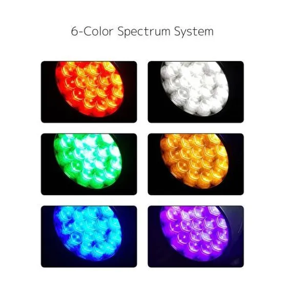 Elation SIXPAR Z19 IP прожектор LED PAR