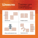WSM. ТЕПЛЫЙ ПОЛ WARMSTAD 300 Вт - 2,00 кв.м | Нагревательный мат для теплого пол